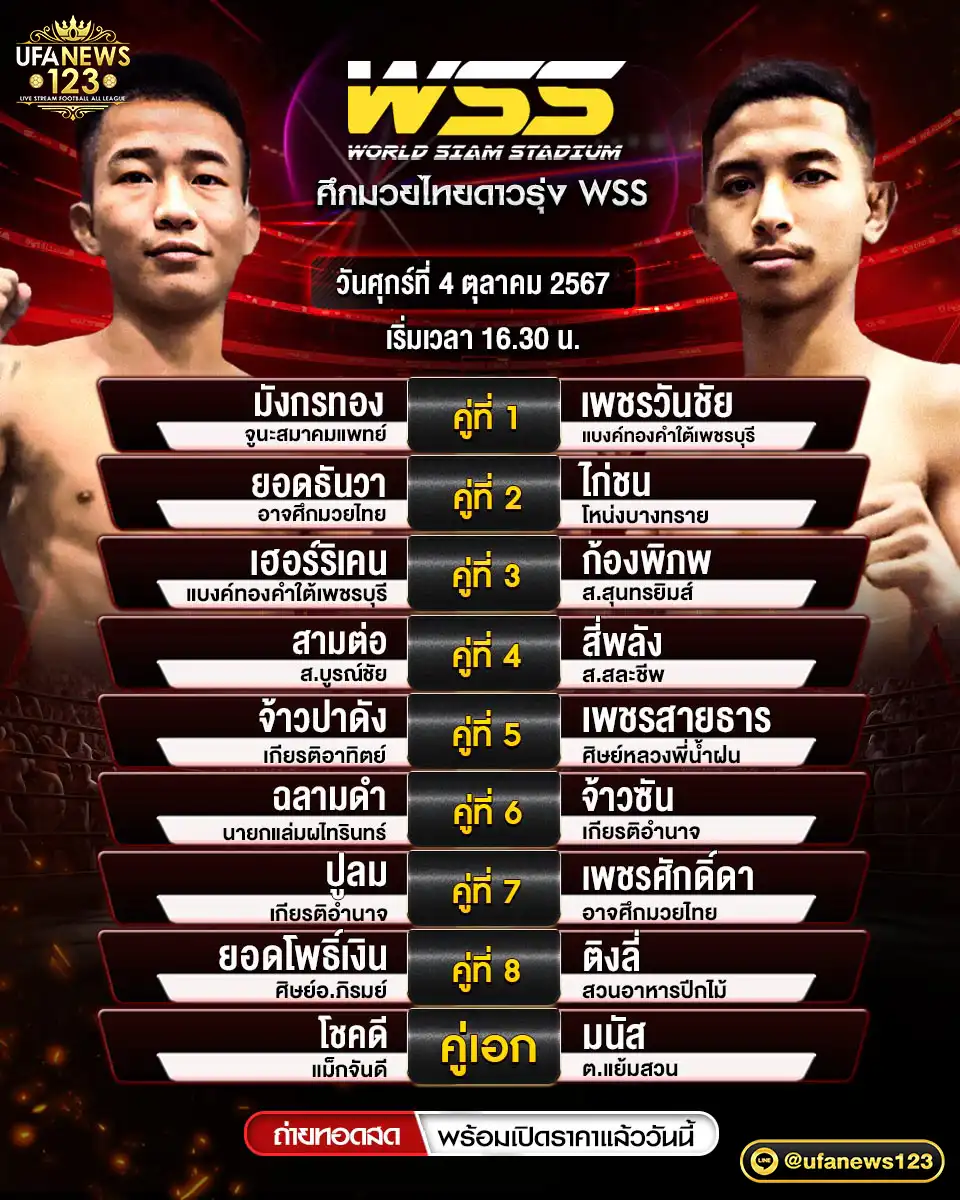 โปรแกรมมวย ศึกมวยไทยดาวรุ่ง WSS เริ่มเวลา 16.30 น. 04 ตุลาคม 2567