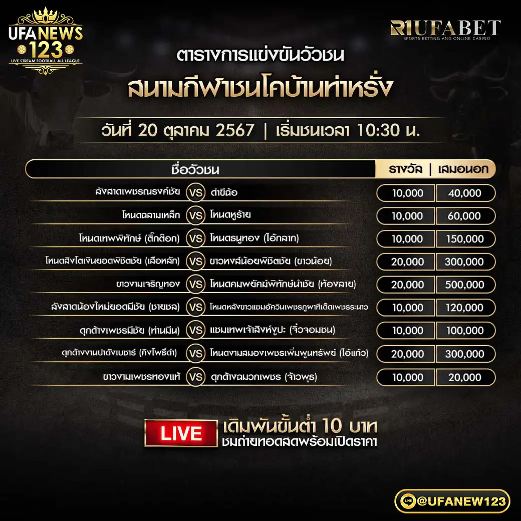 โปรแกรมวัวชน สนามชนโคบ้านท่าหรั่ง เริ่มชนเวลา 10:30 น. 20 ตุลาคม 2567