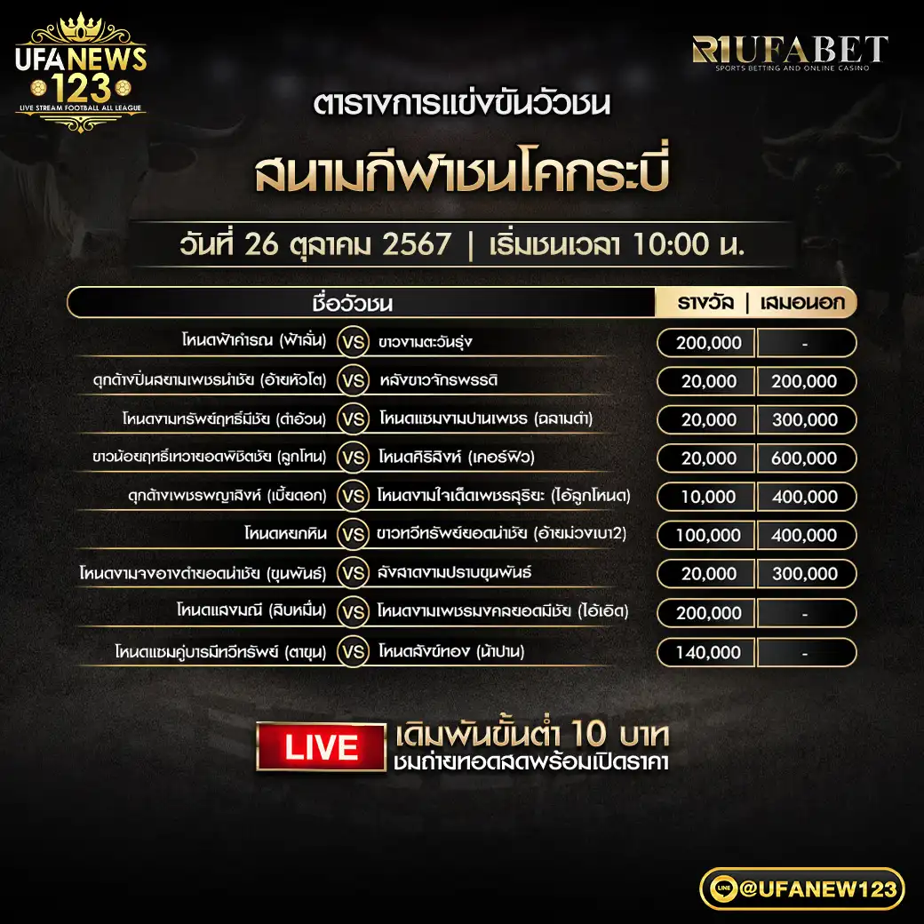 โปรแกรมวัวชน สนามชนโคกระบี่ เริ่มชนเวลา 10.00 น. 26 ตุลาคม 2567