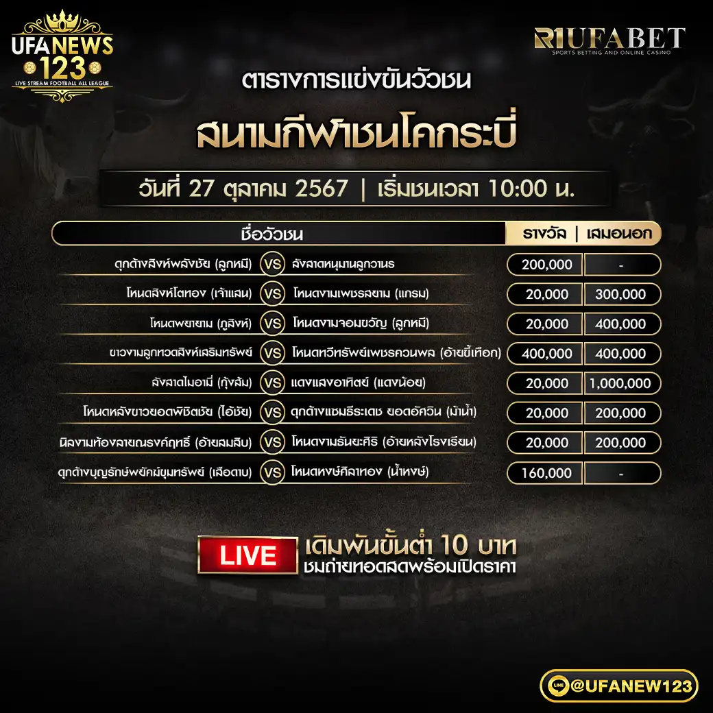 โปรแกรมวัวชน สนามชนโคกระบี่ เริ่มชนเวลา 10.00 น. 27 ตุลาคม 2567