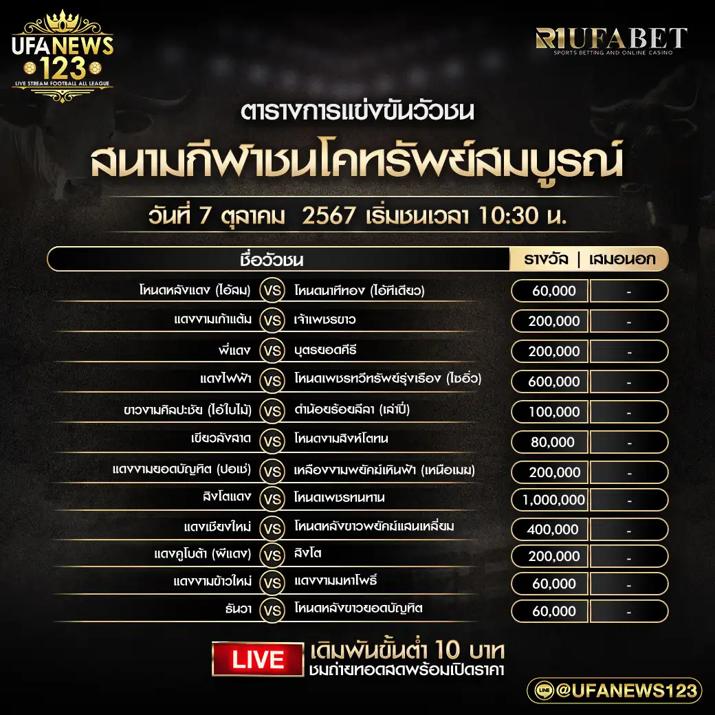 โปรแกรมวัวชน สนามชนโคทรัพย์สมบูรณ์ เริ่มชนเวลา 10:30 น. 07 ตุลาคม 2567