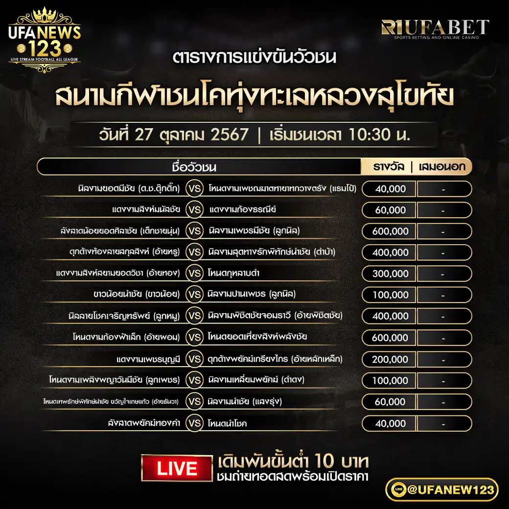 โปรแกรมวัวชน สนามชนโคทุ่งทะเลหลวง เริ่มชนเวลา 10.30 น. 27 ตุลาคม 2567