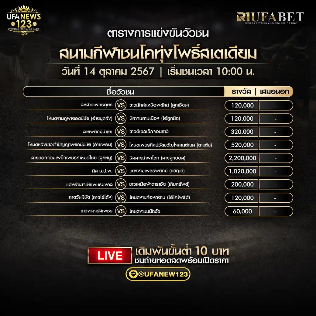 โปรแกรมวัวชน สนามกีฬาชนโคทุ่งโพธิ์สเตเดียม เริ่มชนเวลา 10:00 น. 14 ตุลาคม 2567