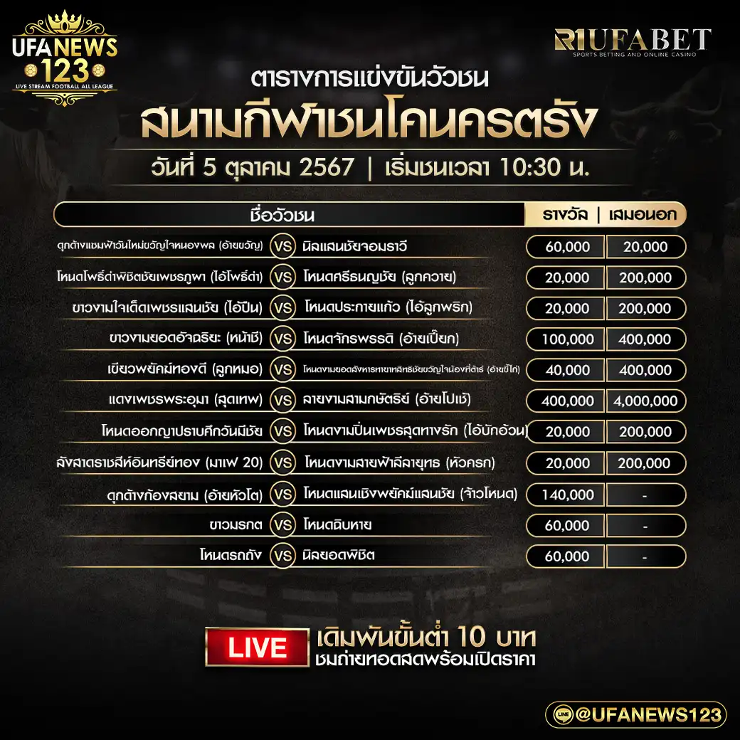 โปรแกรมวัวชน สนามชนโคนครตรัง เริ่มชนเวลา 10:30 น. 05 ตุลาคม 2567