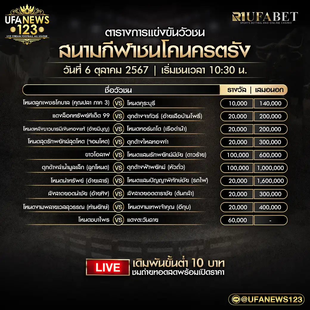 โปรแกรมวัวชน สนามชนโคนครตรัง เริ่มชนเวลา 10.30 น. 06 ตุลาคม 2567