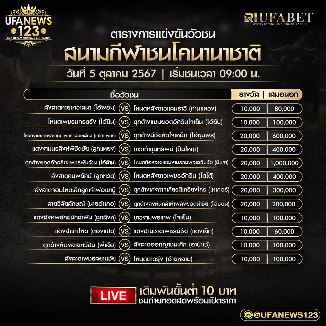 โปรแกรมวัวชน สนามชนโคนานาชาติ เริ่มชนเวลา 09:00 น. 05 ตุลาคม 2567