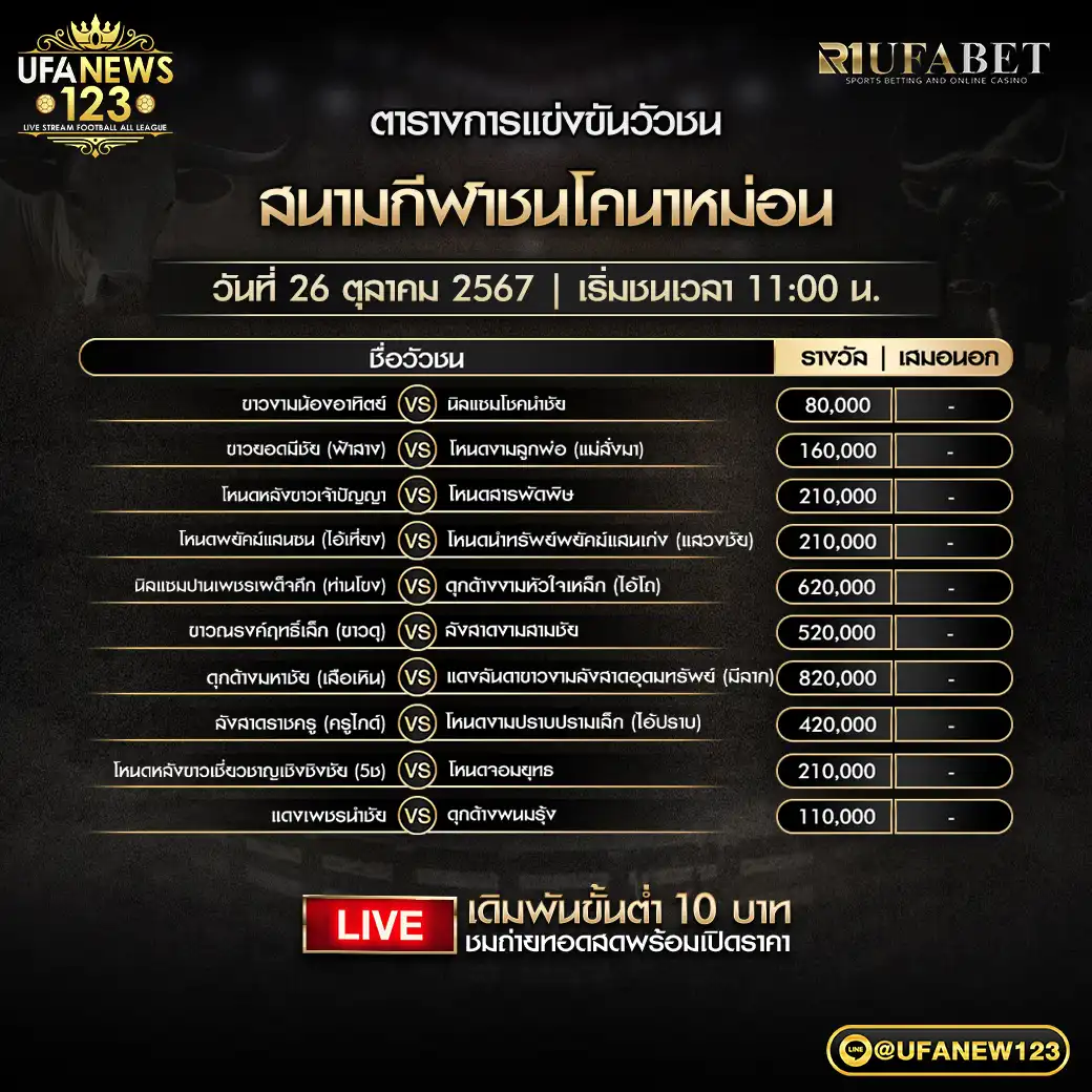 โปรแกรมวัวชน สนามชนโคนาหม่อน เริ่มชนเวลา 11.00 น. 26 ตุลาคม 2567