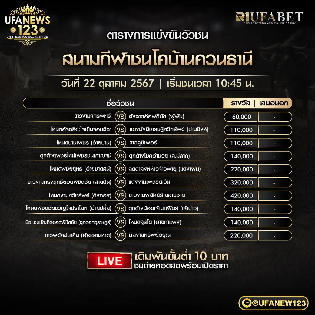 โปรแกรมวัวชน สนามชนโคบ้านควนธานี เริ่มชนเวลา 10.45 น. 22 ตุลาคม 2567