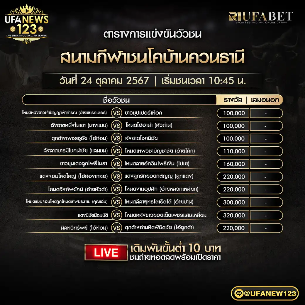 โปรแกรมวัวชน สนามชนโคบ้านควนธานี เริ่มชนเวลา 10.45 น. 24 ตุลาคม 2567