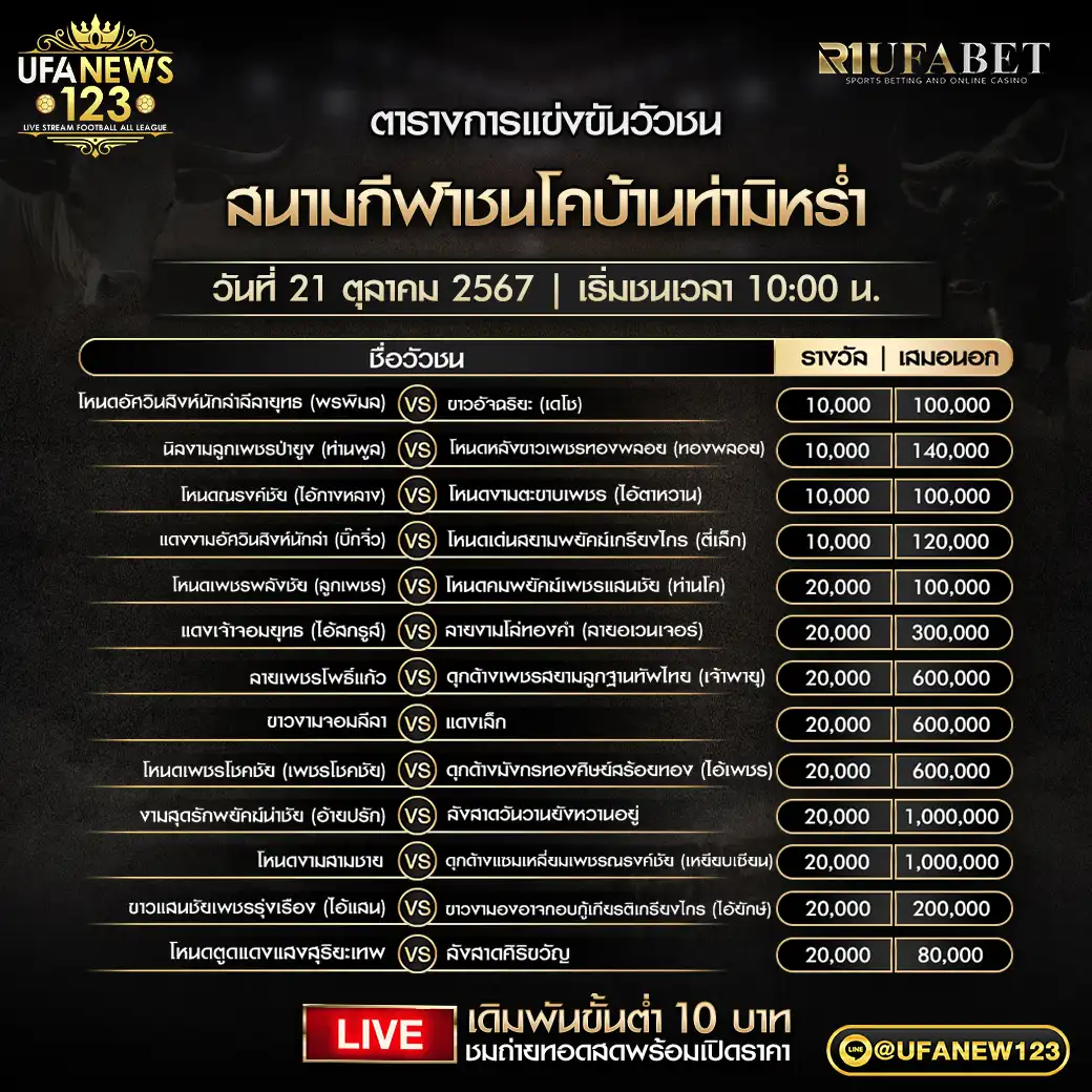 โปรแกรมวัวชน สนามชนโคบ้านท่ามิหรำ เริ่มชนเวลา 10.00 น. 21 ตุลาคม 2567