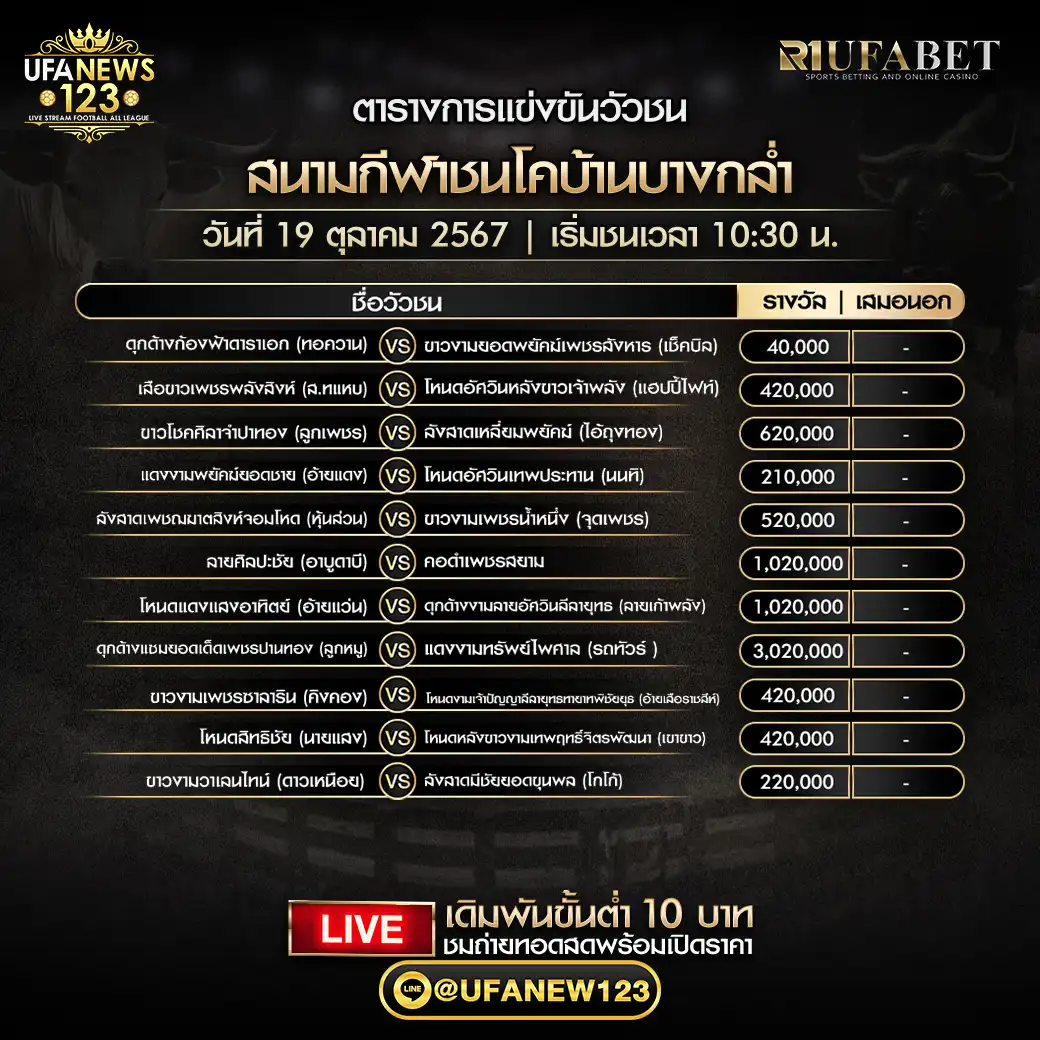 โปรแกรมวัวชน สนามกีฬาชนโคบ้านบางกล่ำ เริ่มชนเวลา 10:30 น. 19 ตุลาคม 2567