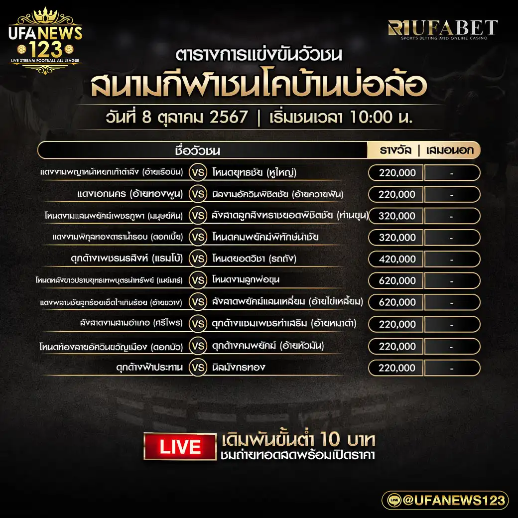 โปรแกรมวัวชน สนามชนโคบ้านบ่อล้อ เริ่มชนเวลา 10.00 น. 08 ตุลาคม 2567