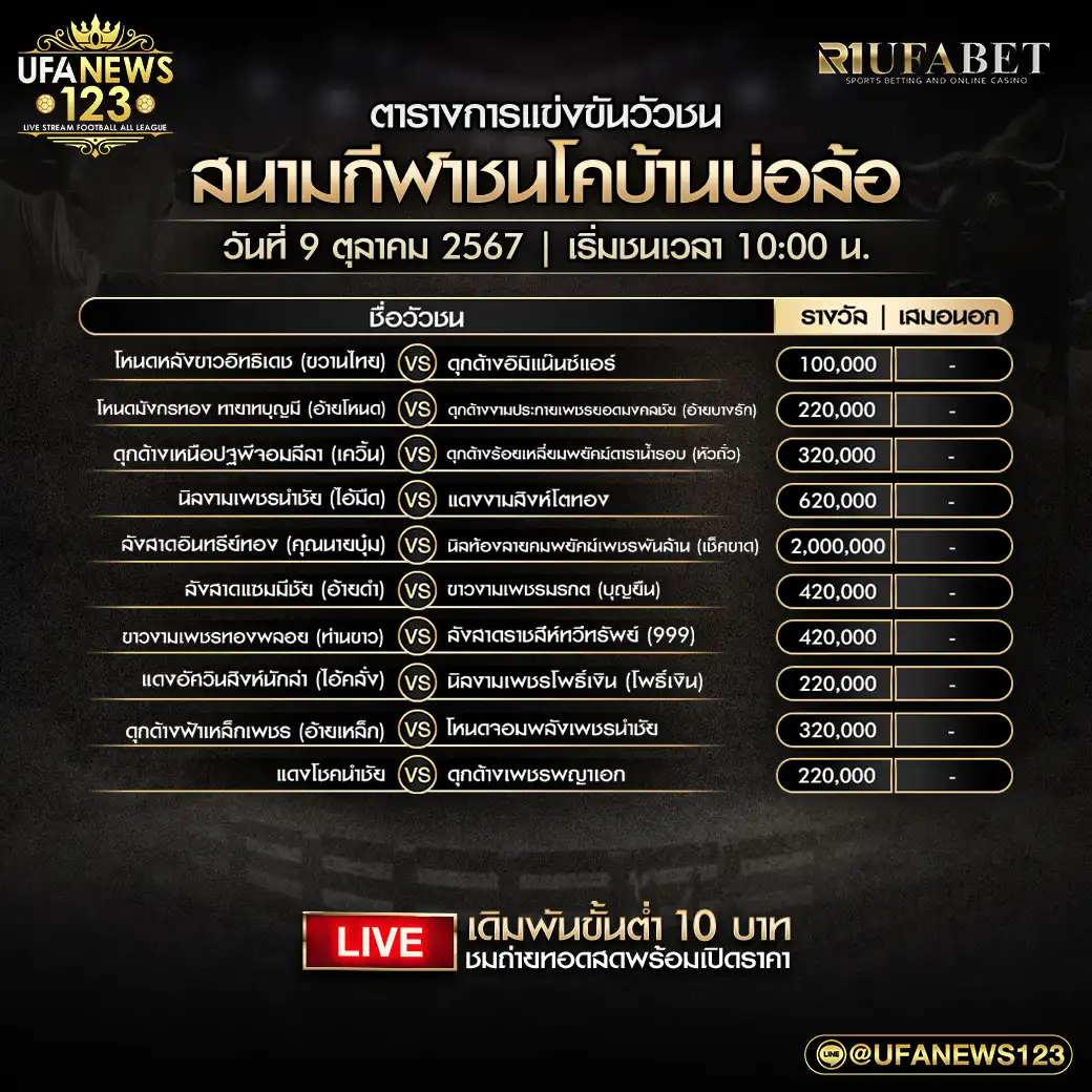 โปรแกรมวัวชน สนามชนโคบ้านบ่อล้อ เริ่มชนเวลา 10.00 น. 09 ตุลาคม 2567