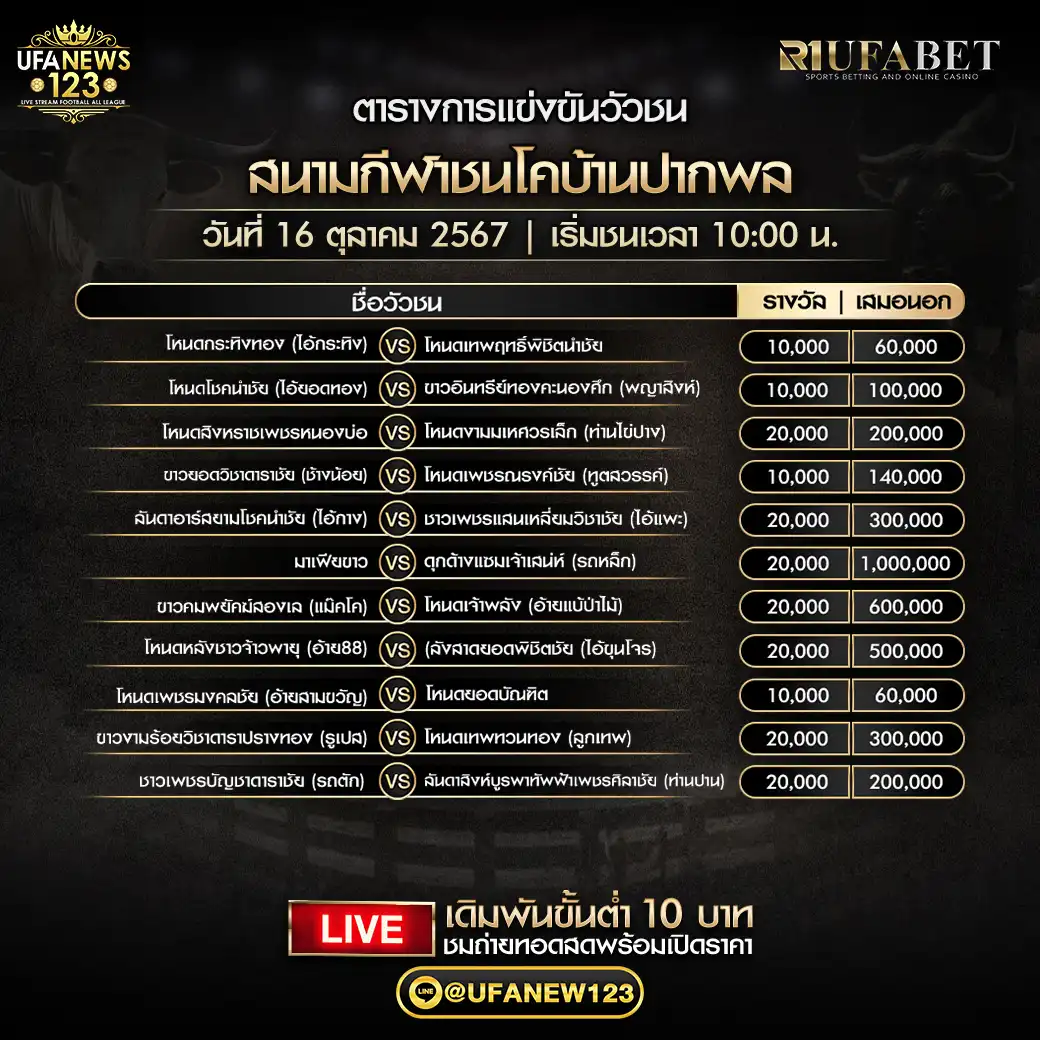 โปรแกรมวัวชน สนามกีฬาชนโคบ้านปากพล เริ่มชนเวลา 10:00 น. 16 ตุลาคม 2567