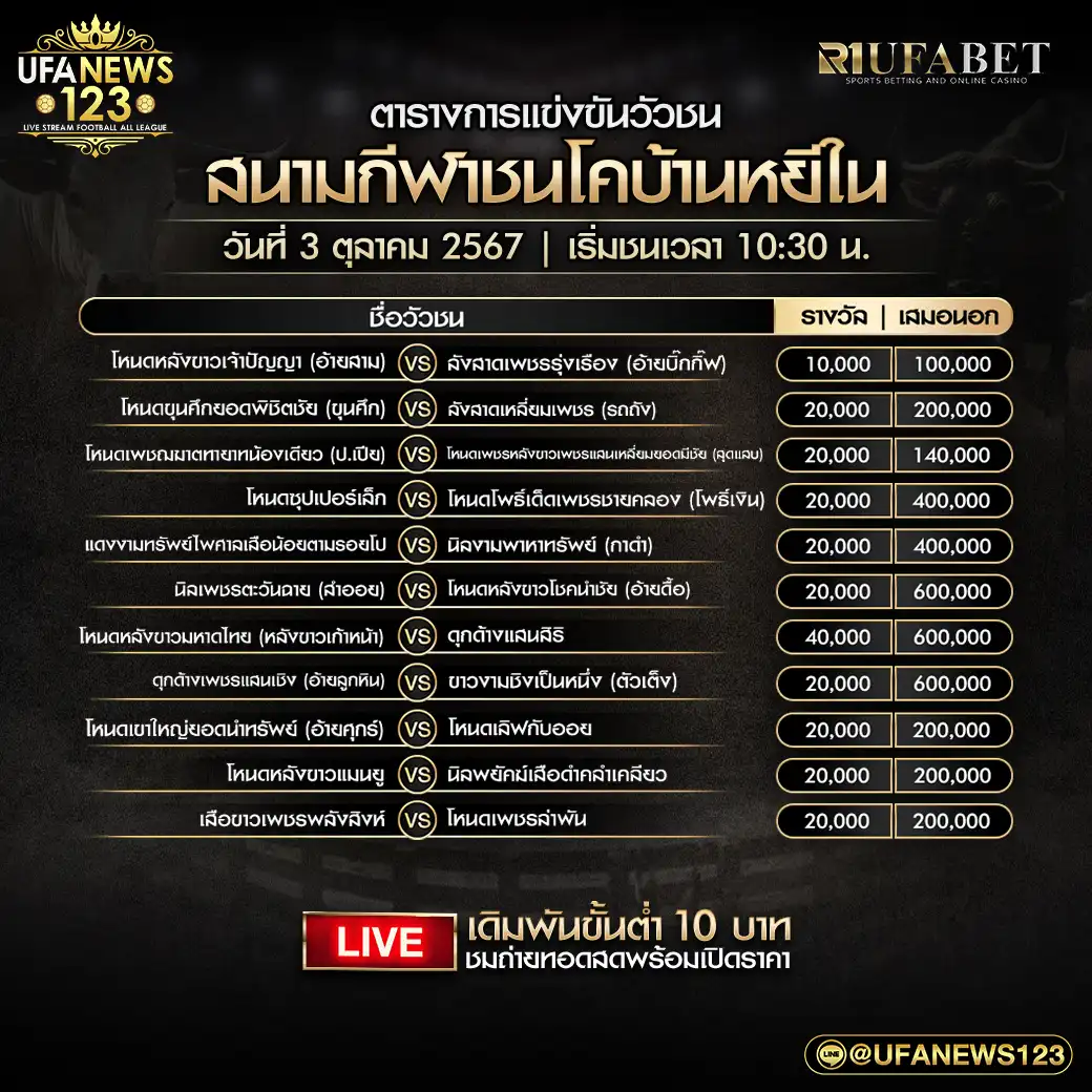 โปรแกรมวัวชน สนามชนโคบ้านหยีใน เริ่มชนเวลา 10.30 น. 03 กันยายน 2567