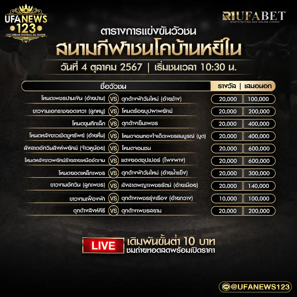 โปรแกรมวัวชน สนามชนโคบ้านหยีใน เริ่มชนเวลา 10.30 น. 04 ตุลาคม 2567