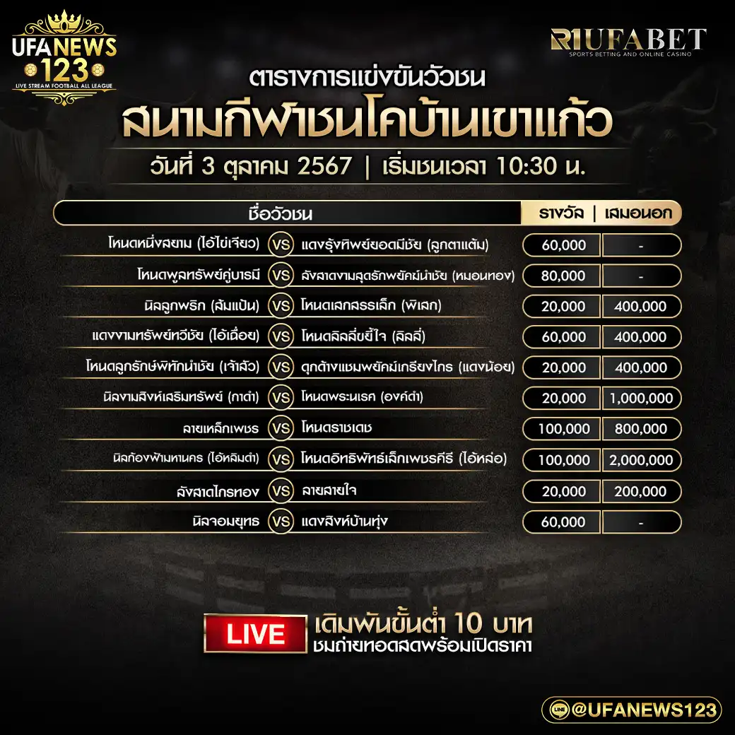 โปรแกรมวัวชน สนามชนโคบ้านเขาแก้ว เริ่มชนเวลา 10.30 น. 03 ตุลาคม 2567