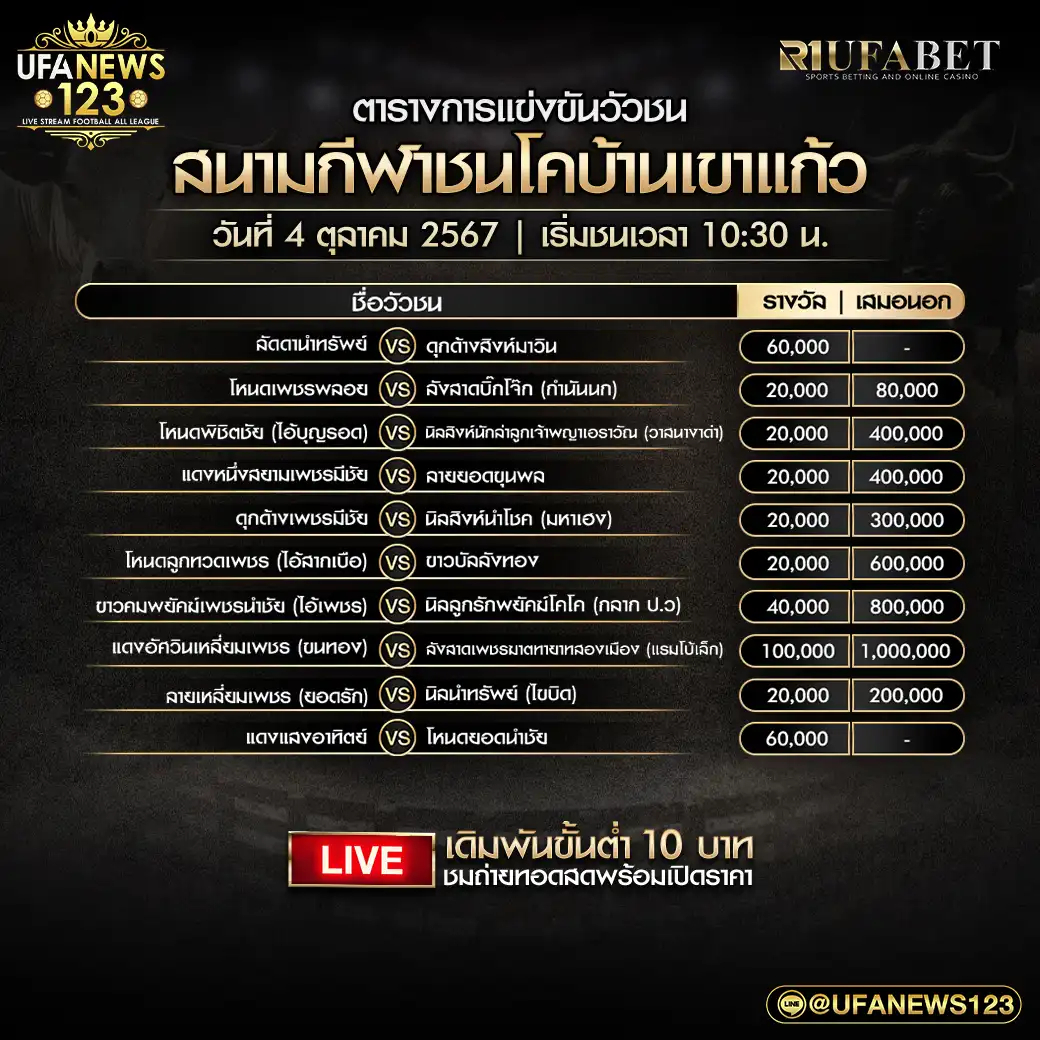 โปรแกรมวัวชน สนามชนโคบ้านเขาแก้ว เริ่มชนเวลา 10.30 น. 04 ตุลาคม 2567