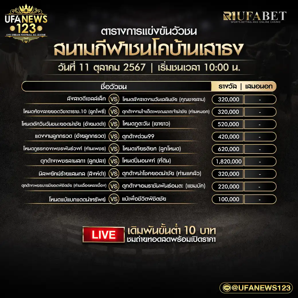 โปรแกรมวัวชน สนามชนโคบ้านเสาธง เริ่มชนเวลา 10.00 น. 11 ตุลาคม 2567