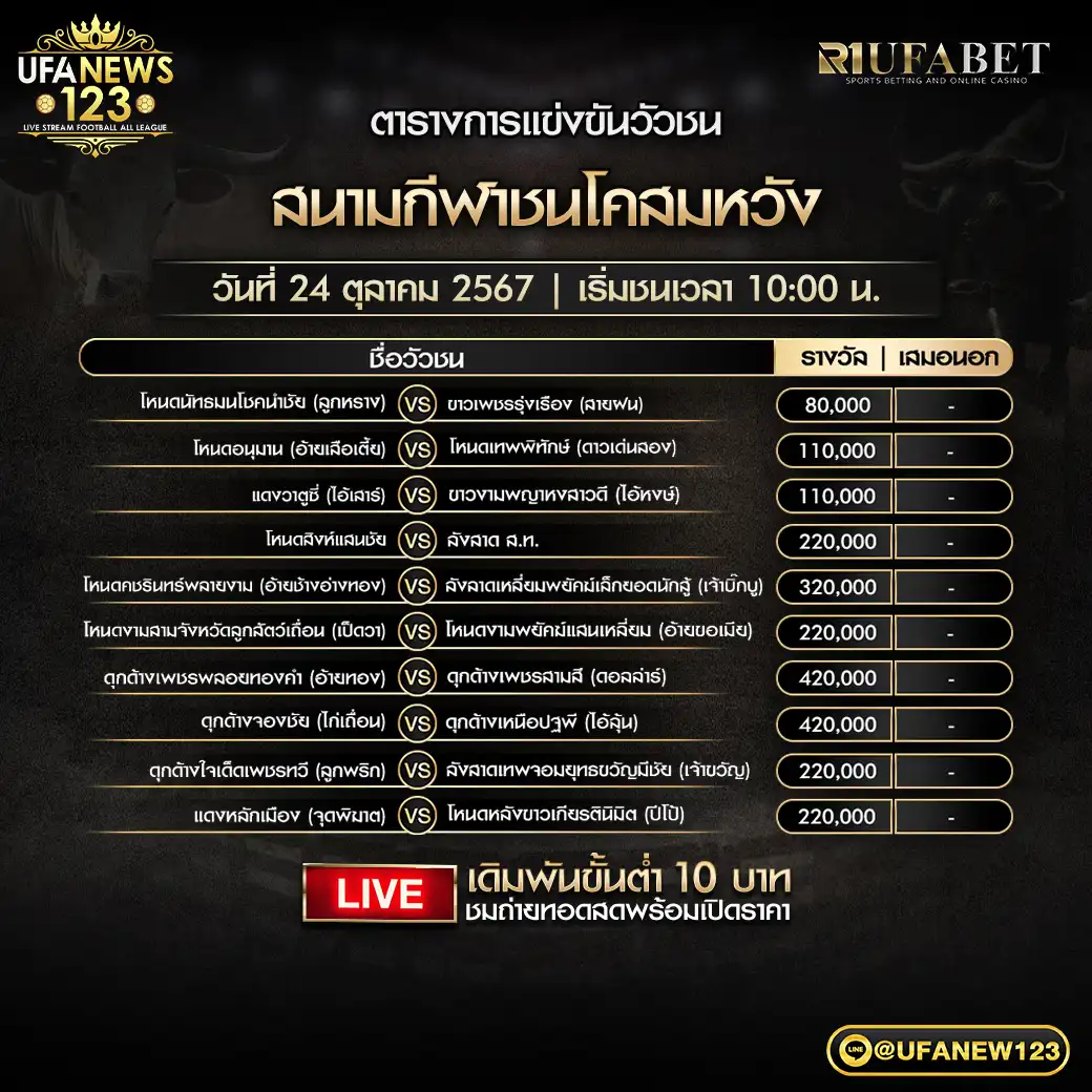 โปรแกรมวัวชน สนามชนโคสมหวัง เริ่มชนเวลา 10.00 น. 24 ตุลาคม 2567