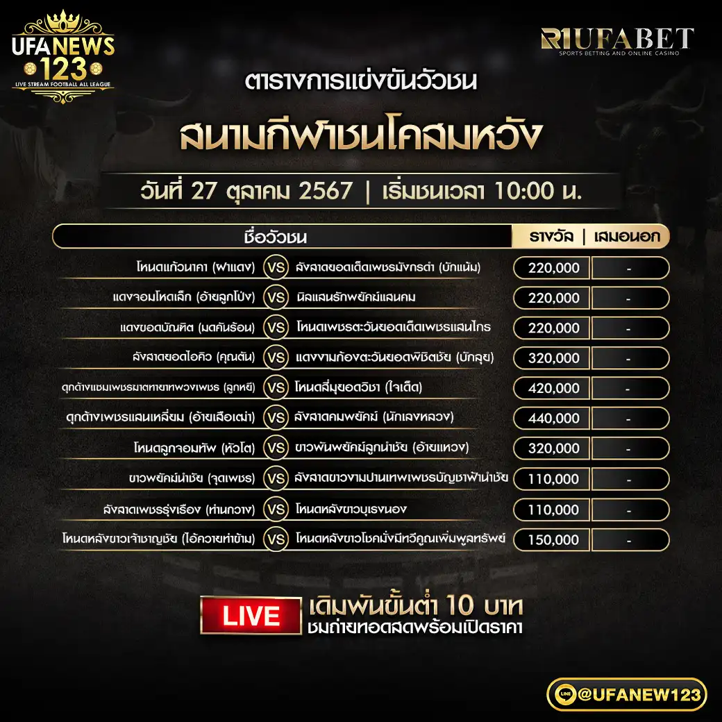 โปรแกรมวัวชน สนามชนโคสมหวัง เริ่มชนเวลา 10.00 น. 27 ตุลาคม 2567