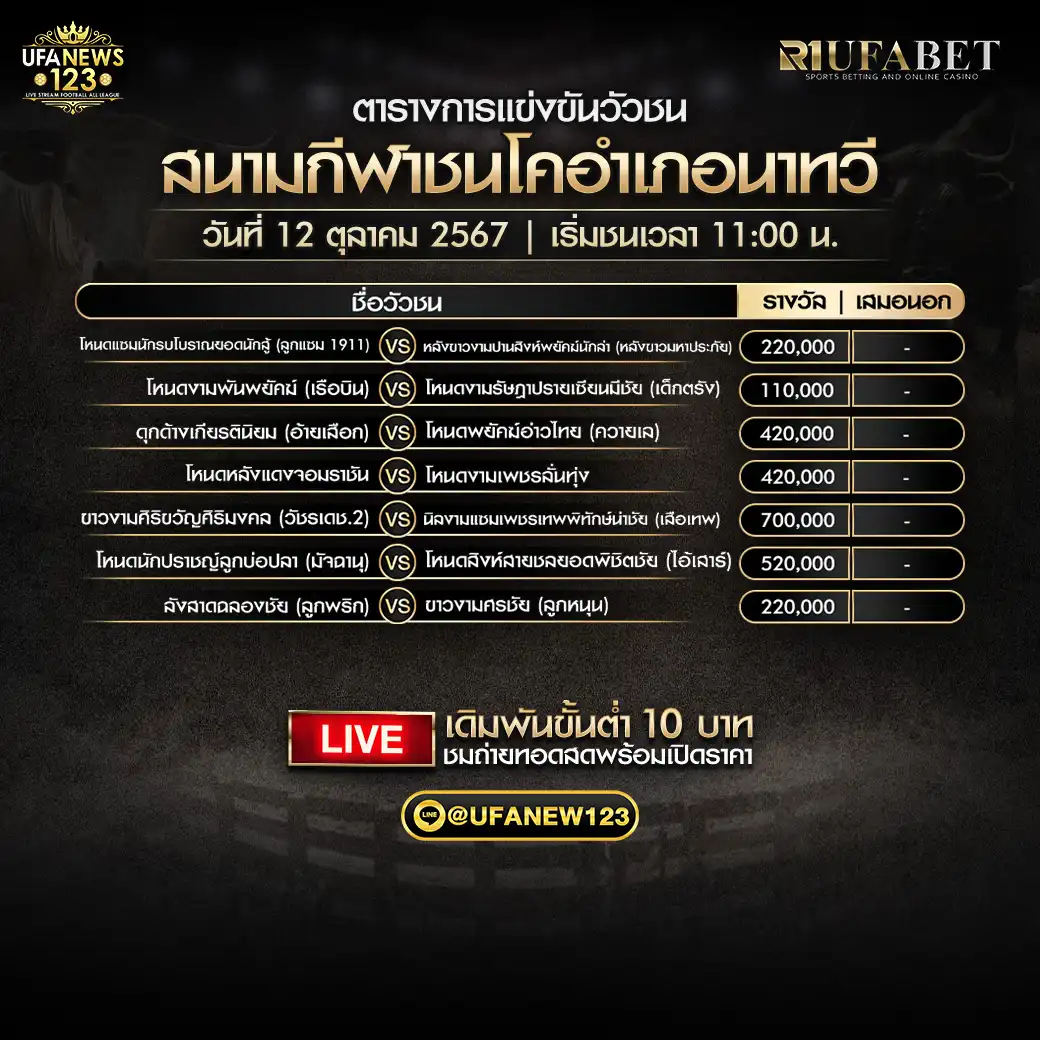 โปรแกรมวัวชน สนามกีฬาชนโคอําเภอนาทวี เริ่มชนเวลา 11:00 น. 12 ตุลาคม 2567