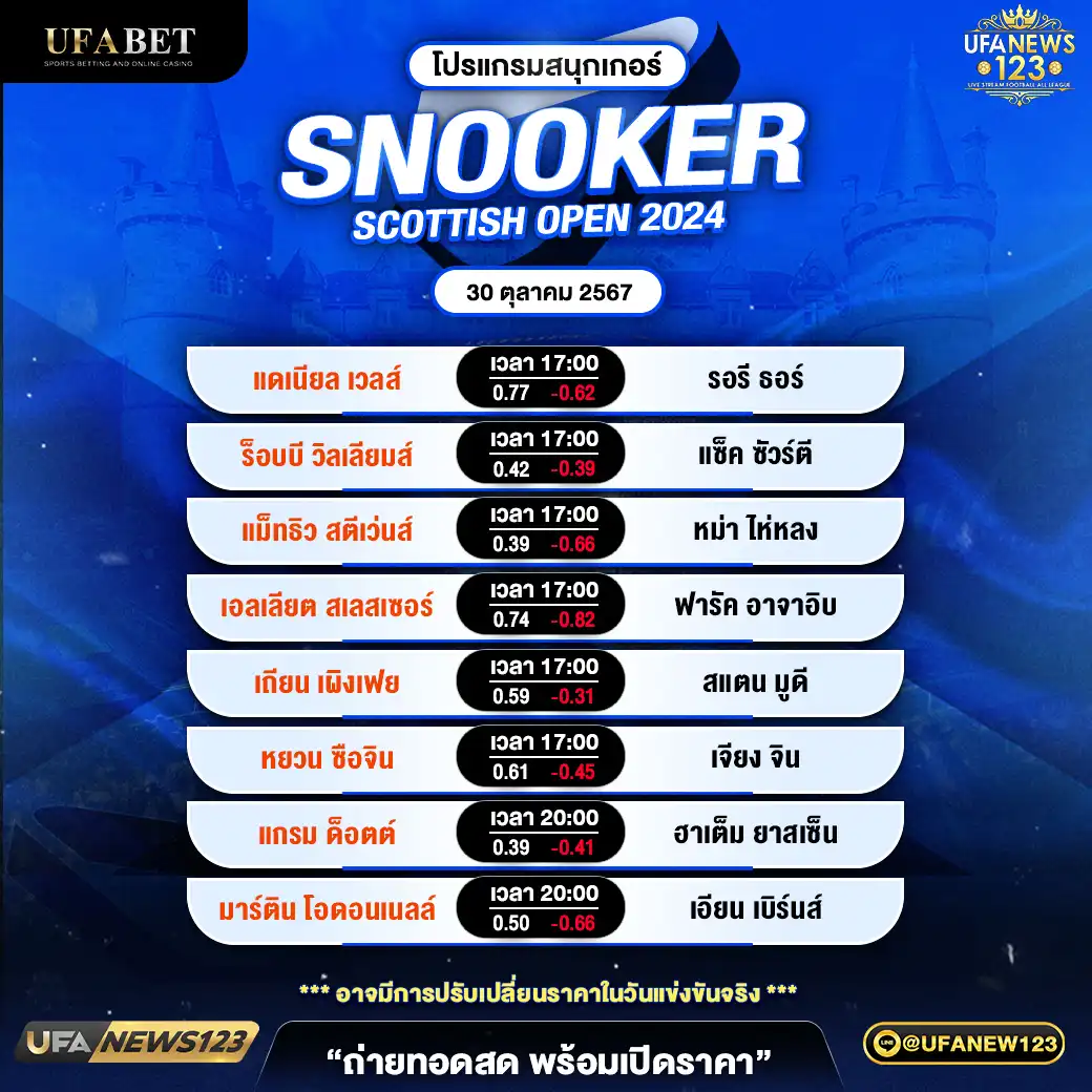 โปรแกรมสนุกเกอร์ SNOOKER SCOTTISH OPEN 2024 เริ่มเวลา 17:00 น. 30 ตุลาคม 2567