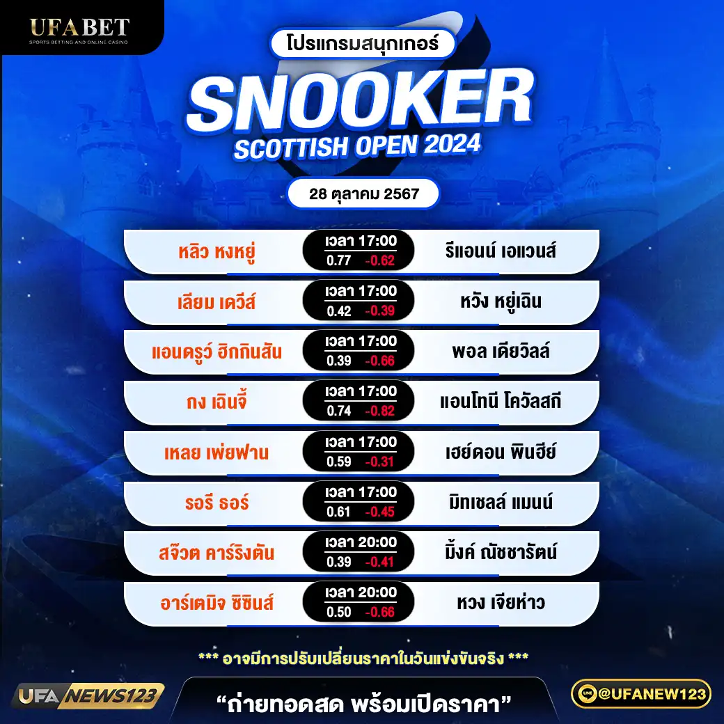 โปรแกรมสนุกเกอร์ SNOOKER SCOTTISH OPEN 2024 เวลา 17.00 น. 28 ตุลาคม 2567