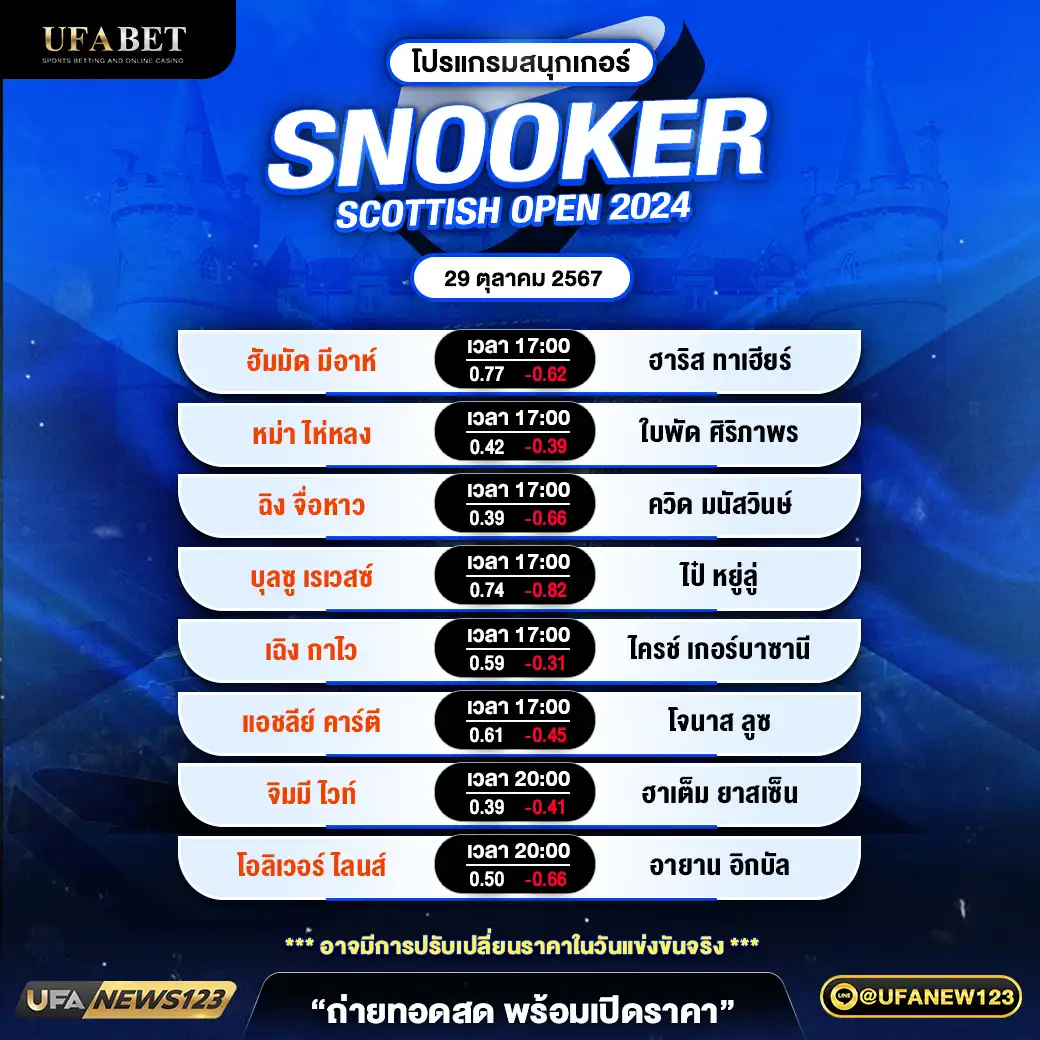 โปรแกรมสนุกเกอร์ SNOOKER SCOTTISH OPEN 2024 เวลา 17.00 น. 29 ตุลาคม 2567