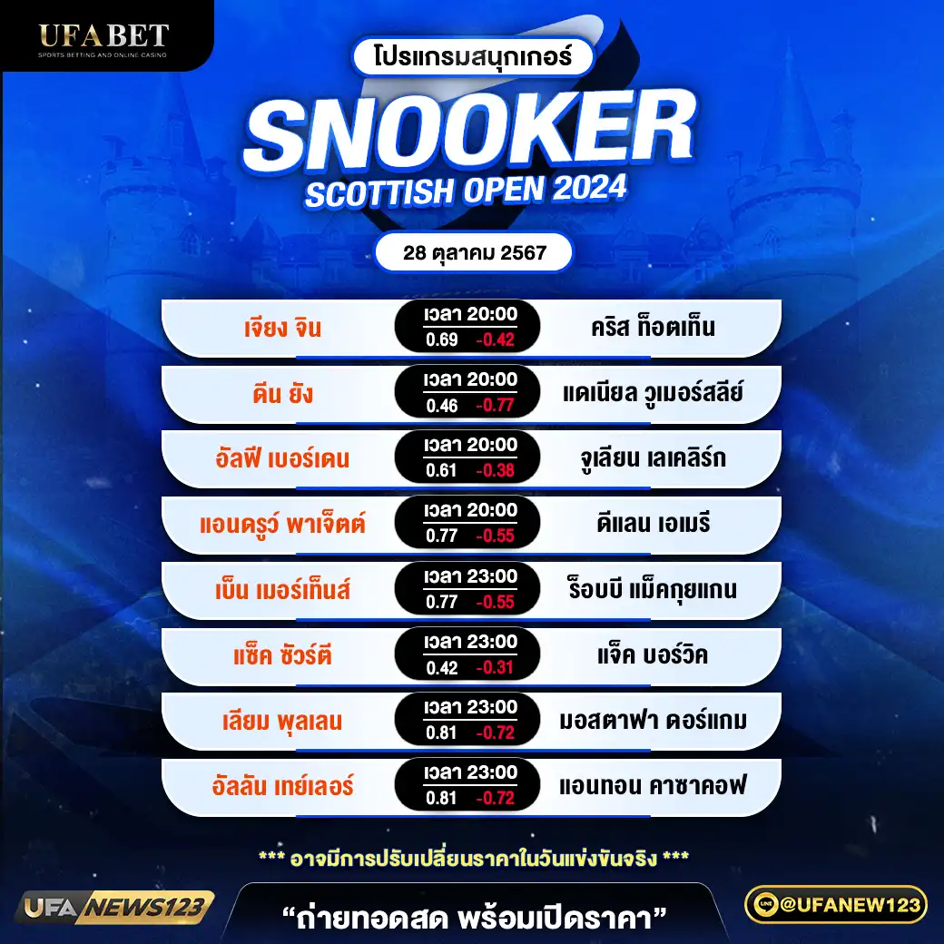 โปรแกรมสนุกเกอร์ SNOOKER SCOTTISH OPEN 2024 เวลา 20.00 น. 28 ตุลาคม 2567