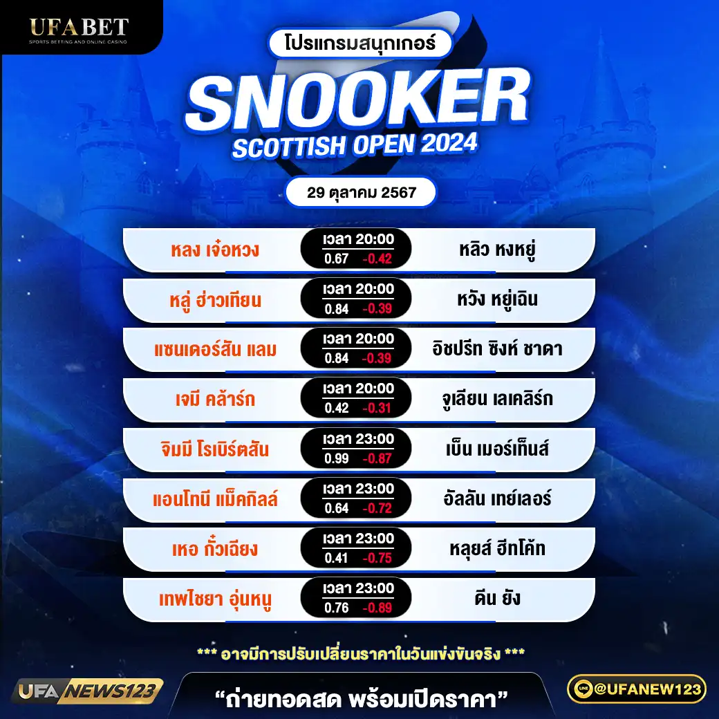 โปรแกรมสนุกเกอร์ SNOOKER SCOTTISH OPEN 2024 เวลา 20.00 น. 29 ตุลาคม 2567