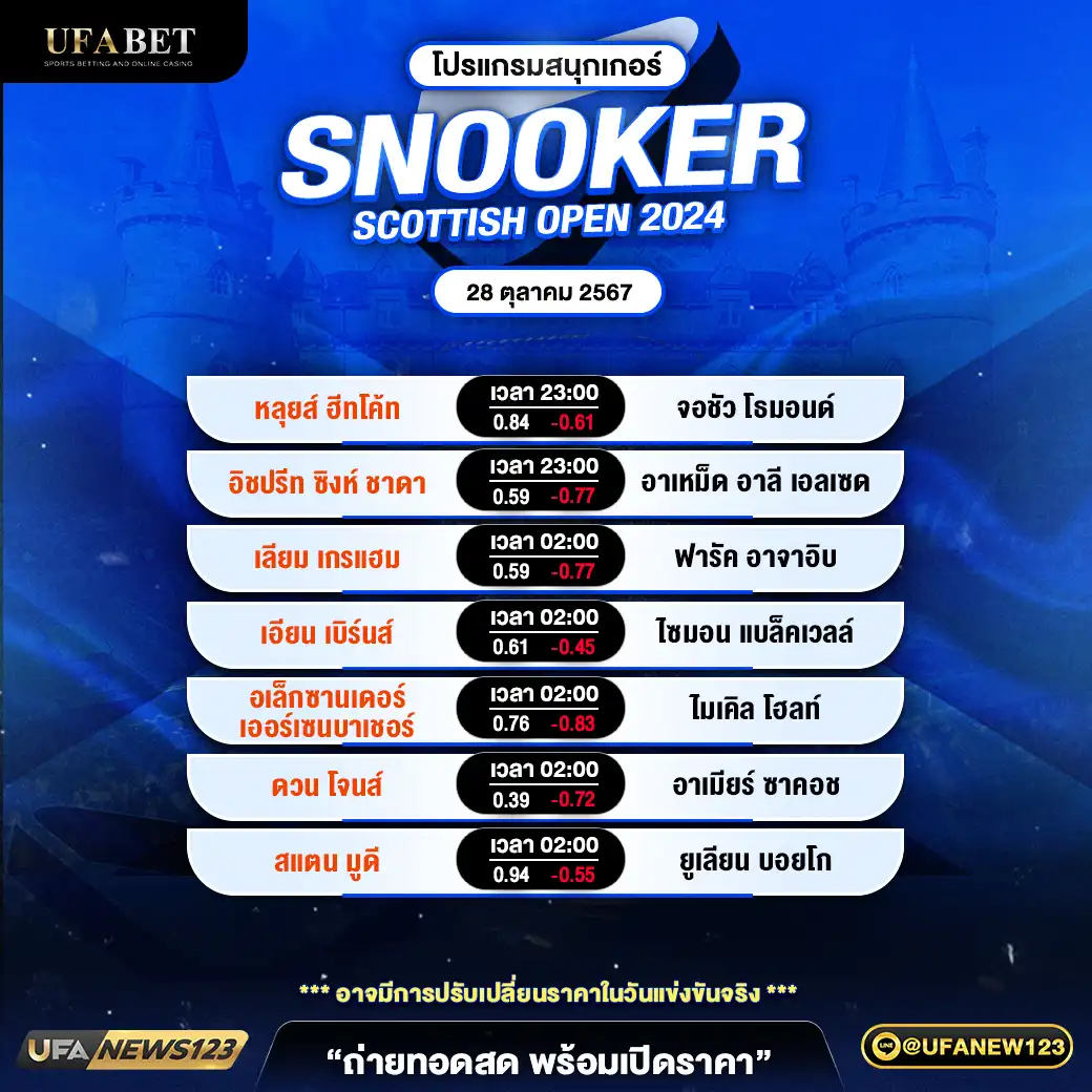 โปรแกรมสนุกเกอร์ SNOOKER SCOTTISH OPEN 2024 เวลา 23.00 น. 28 ตุลาคม 2567