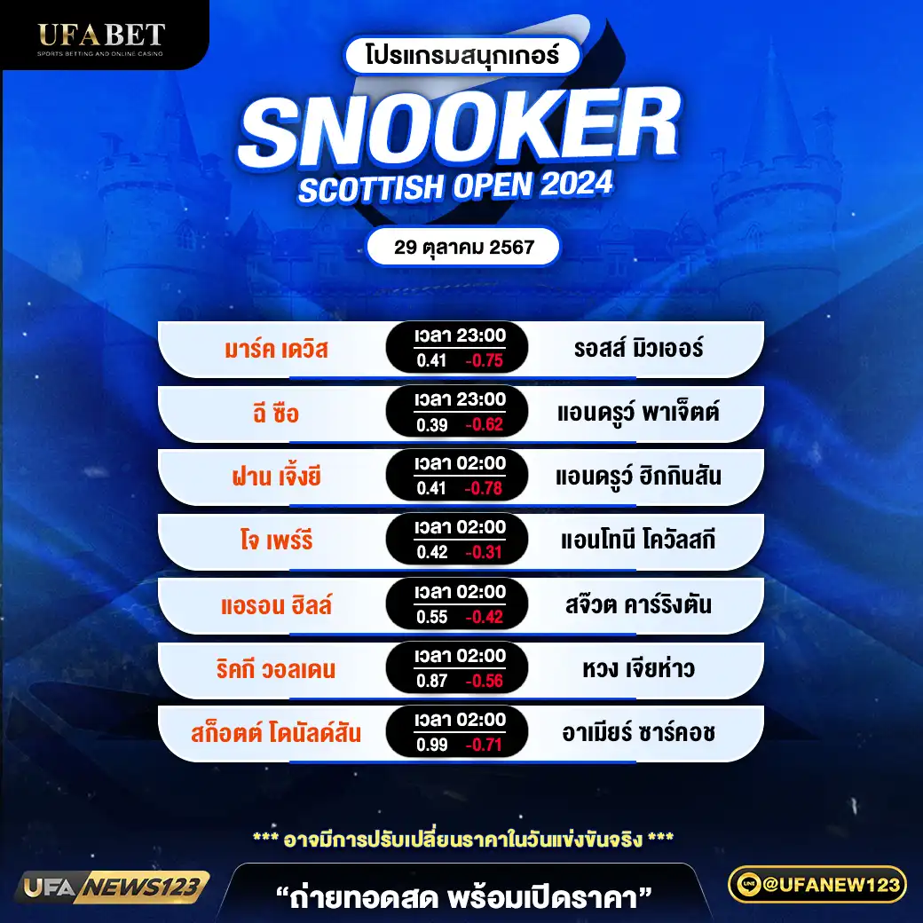 โปรแกรมสนุกเกอร์ SNOOKER SCOTTISH OPEN 2024 เวลา 23.00 น. 29 ตุลาคม 2567