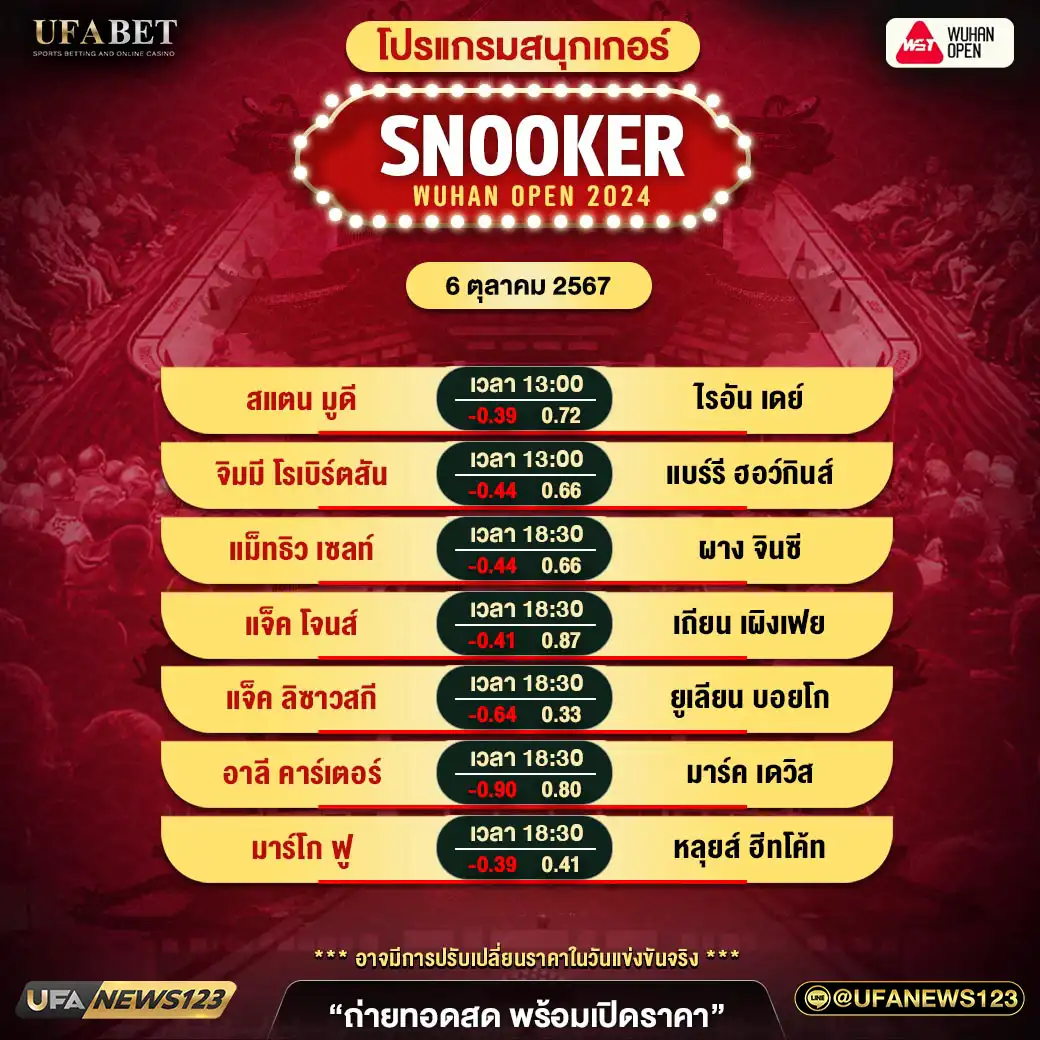 โปรแกรมสนุกเกอร์ SNOOKER WUHAN OPEN 2024 เวลา 13.00 น. 06 ตุลาคม 2567