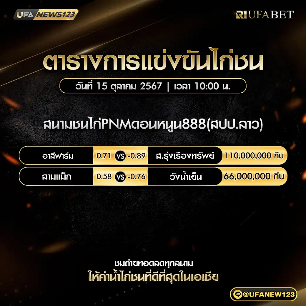 โปรแกรมไก่ชน  สนามชนไก่PNMดอนหนูน888 เริ่มเวลา 10:00 น. 15 ตุลาคม 2567