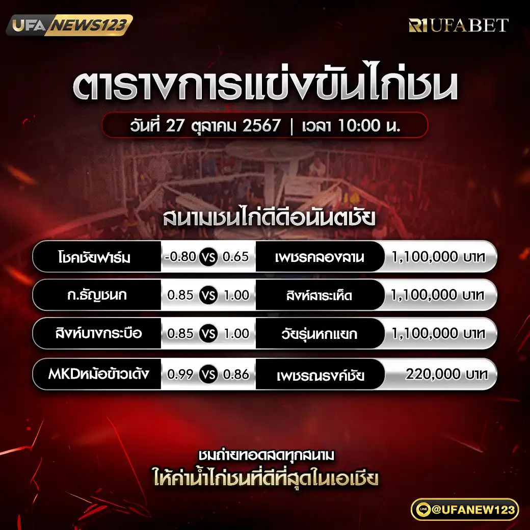 โปรแกรมไก่ชน สนามชนไก่ดีดีอนันตชัย เริ่มเวลา 10.00 น. 27 ตุลาคม 2567