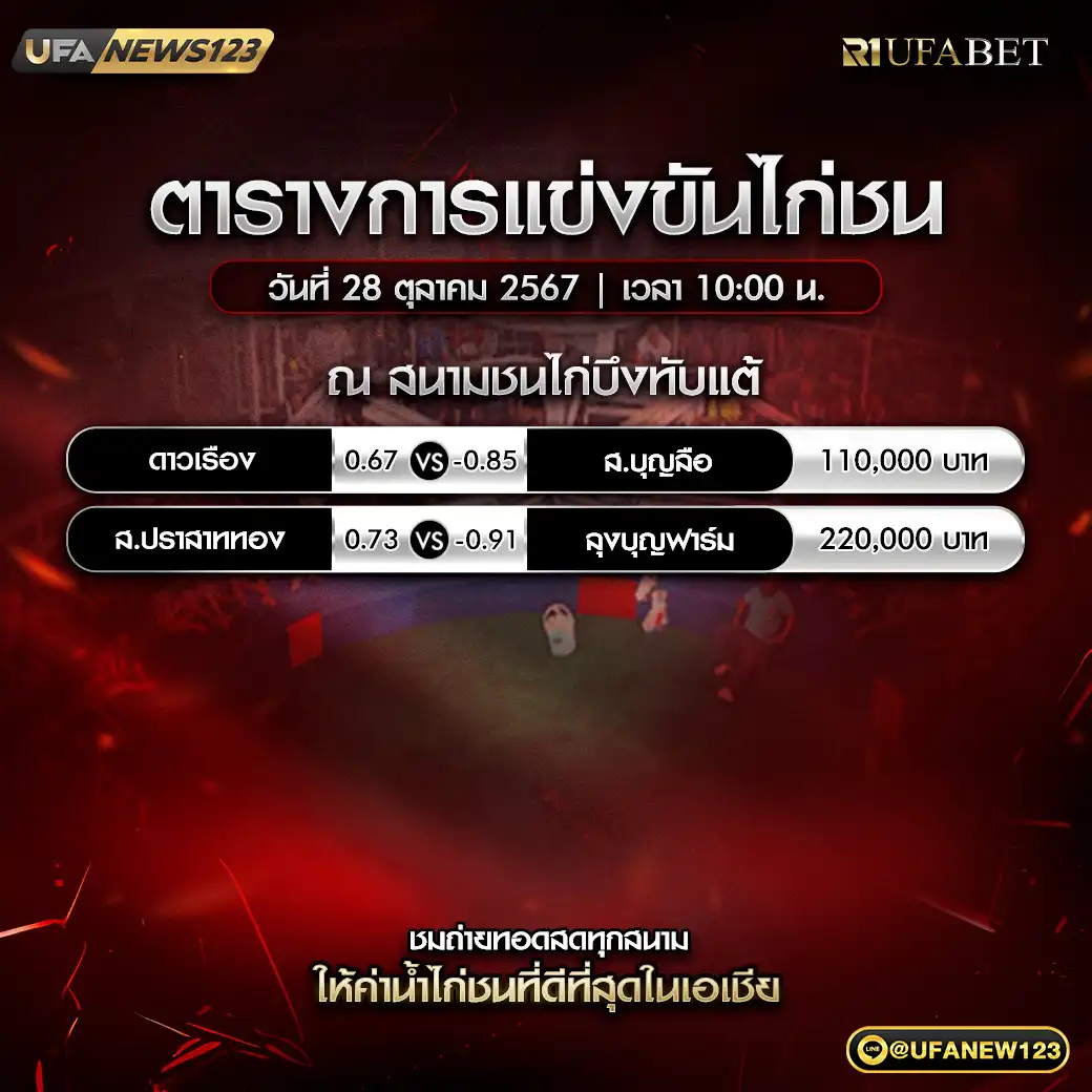 โปรแกรมไก่ชน สนามชนไก่บึงทับแต้ เริ่มเวลา 10.00 น. 28 ตุลาคม 2567