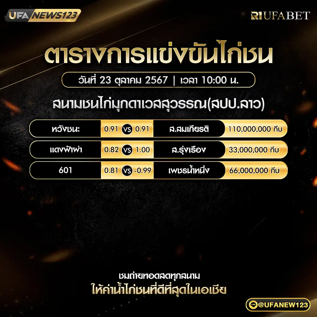 โปรแกรมไก่ชน สนามชนไก่มุกดาเวสสุวรรณ (สปป.ลาว) เริ่มเวลา 10.00 น. 23 ตุลาคม 2567