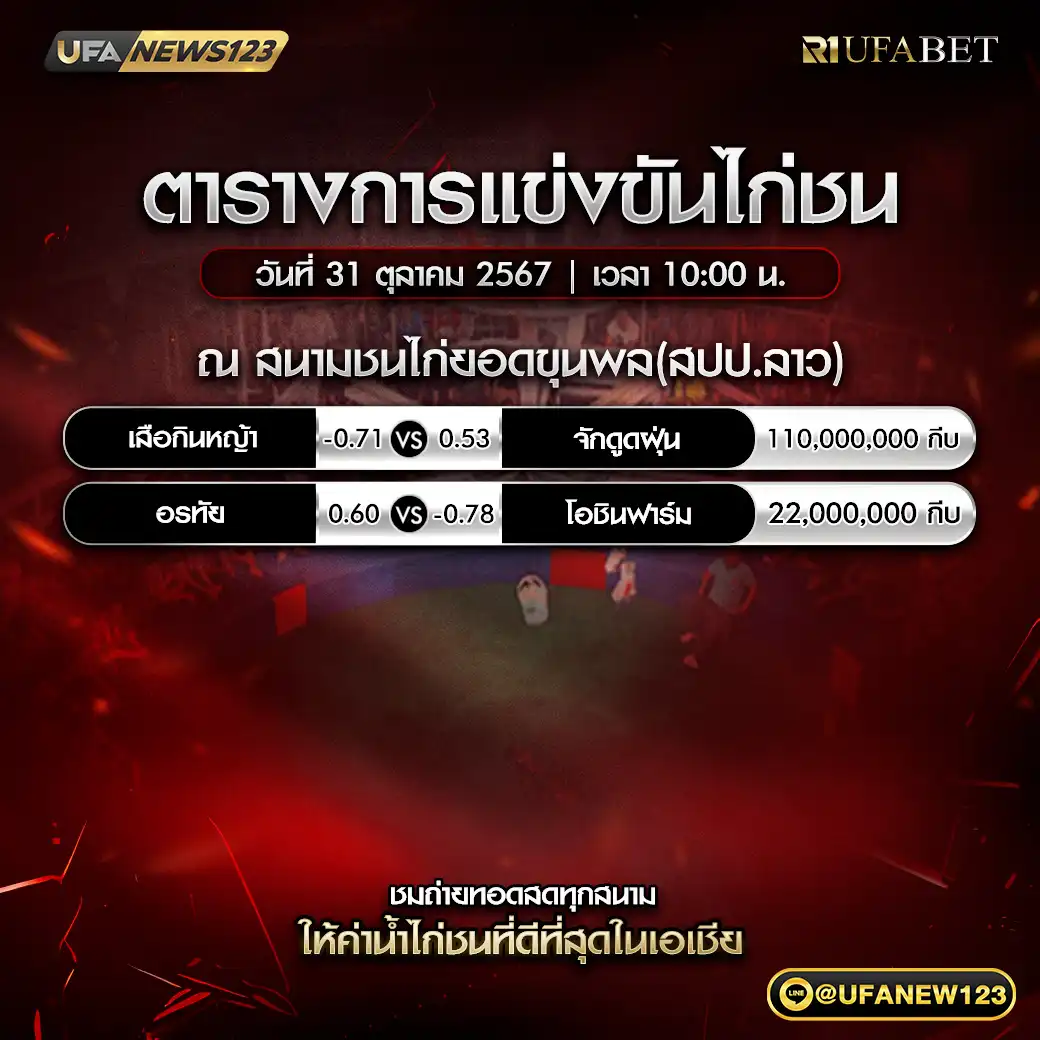 โปรแกรมไก่ชน สนามชนไก่ยอดขุนพล เริ่มเวลา 10:00 น. 31 ตุลาคม 2567