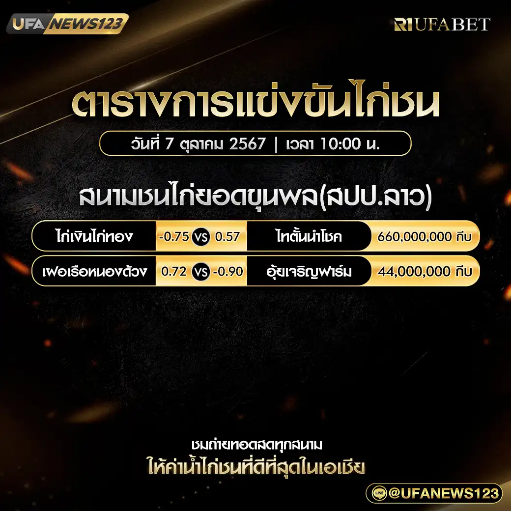 โปรแกรมไก่ชน สนามชนไก่ยอดขุนพล(สปป.ลาว) เริ่มเวลา 10.00 น. 07 ตุลาคม 2567