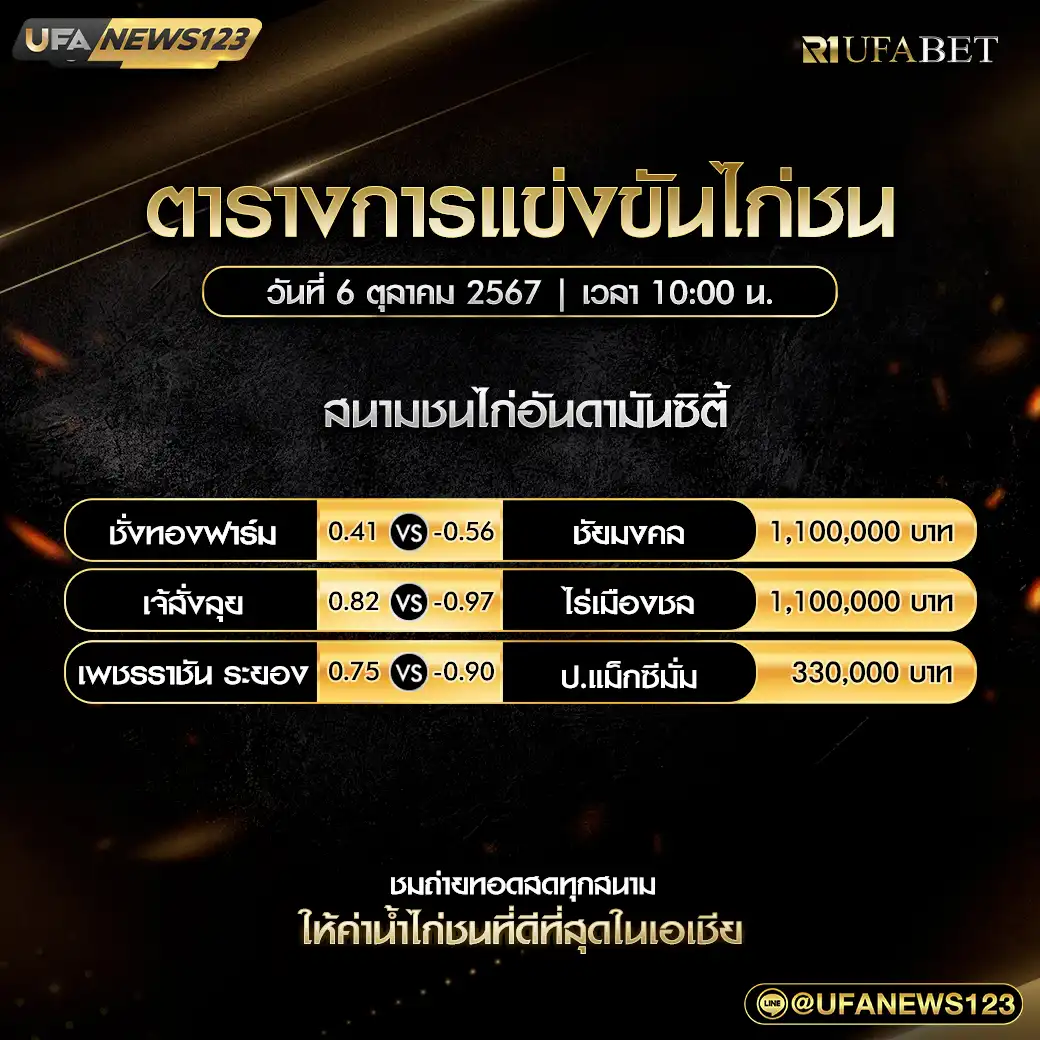 โปรแกรมไก่ชน สนามชนไก่อันดามันซิตี้ เริ่มเวลา 10.00 น. 06 ตุลาคม 2567