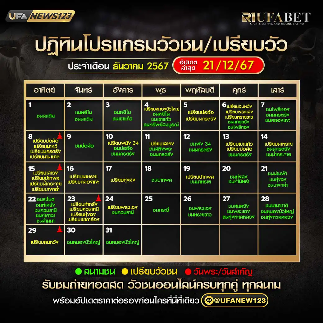 ปฏิทินวัวชน เดือน ธันวาคม 2567 อัปเดต 21 ธันวาคม 2567