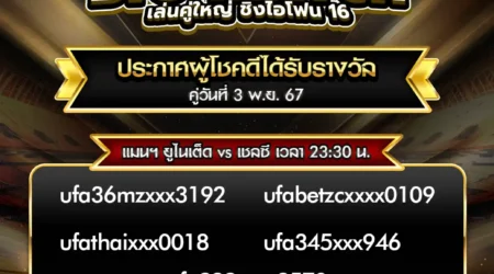 ประกาศผลกิจกรรม 03 พฤศจิกายน 2567