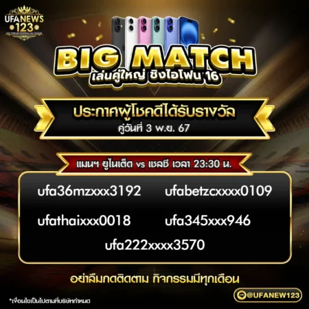 ประกาศผลกิจกรรม 03 พฤศจิกายน 2567