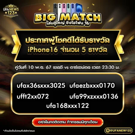 ประกาศผลกิจกรรม 10 พฤศจิกายน 2567