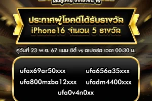 ประกาศผลกิจกรรม 23 พฤศจิกายน 2567