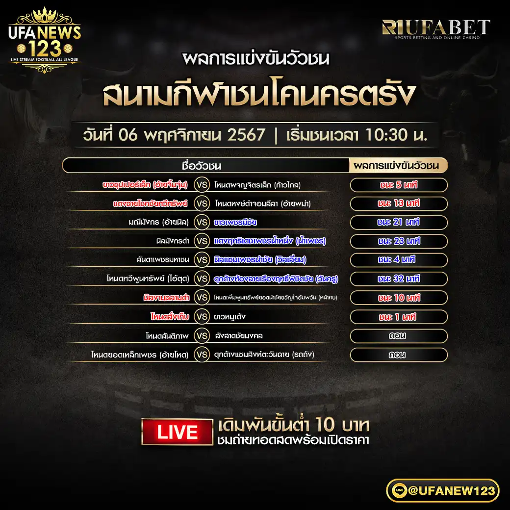 ผลวัวชน สนามชนโคนครตรัง 06 พฤศจิกายน 2567