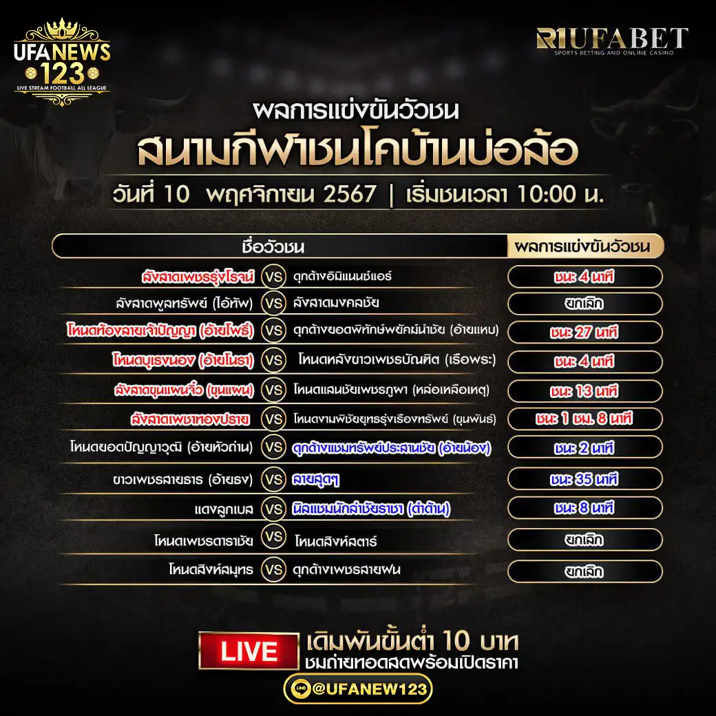 สรุปผลวัวชน สนามกีฬาชนโคบ้านบ่อล้อ 10 พฤศจิกายน 2567