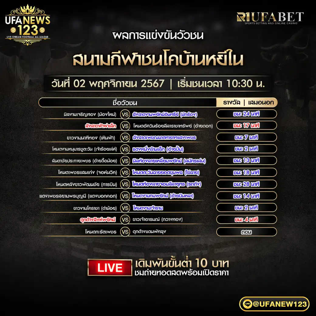 ผลวัวชน สนามชนโคบ้านหยีใน 02 พฤศจิกายน 2567