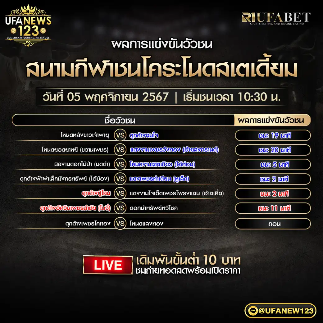 ผลวัวชน สนามชนโคระโนดสเตเดี้ยม 05 พฤศจิกายน 2567